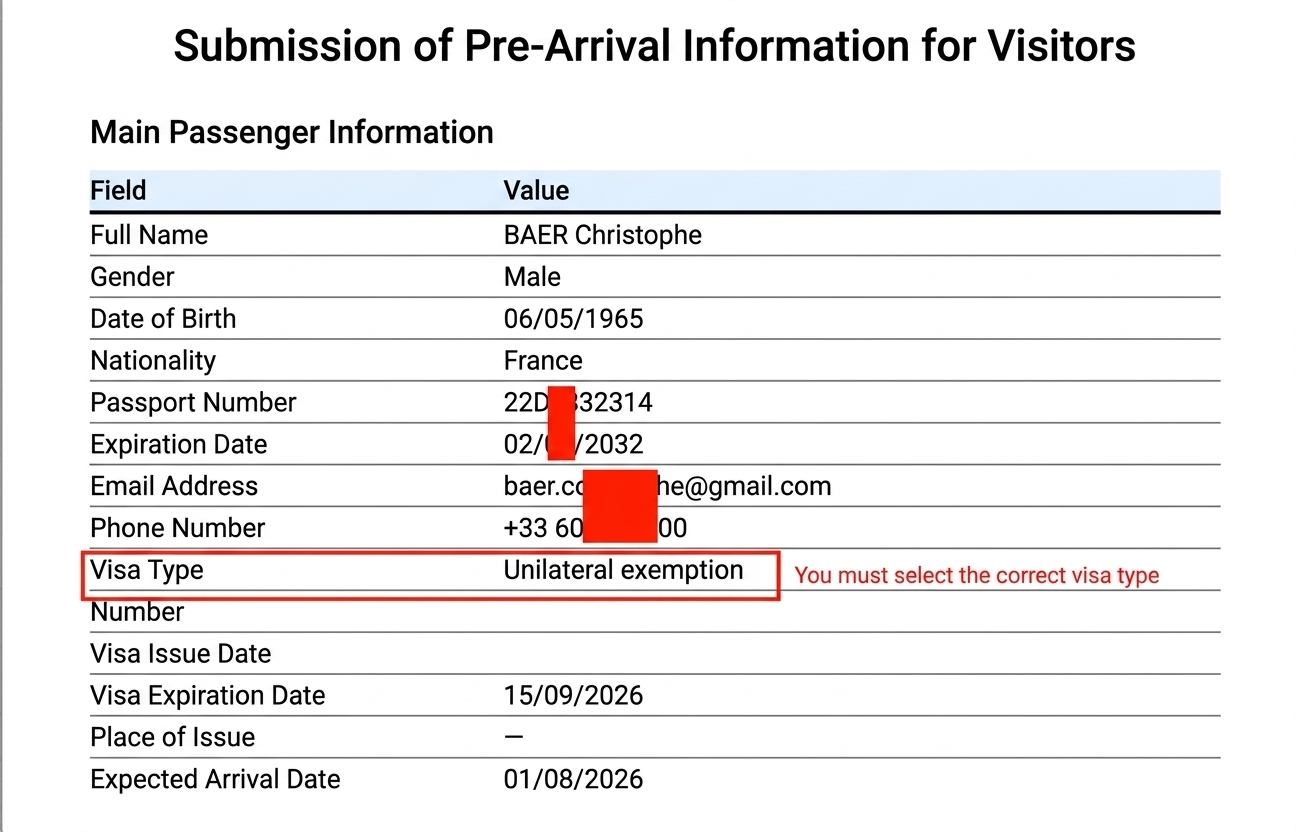 EXAMPLE - Enter Your Personal Information