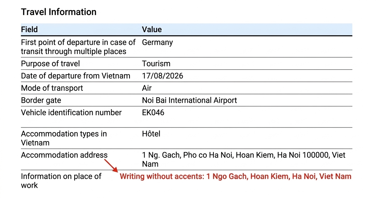 EXAMPLE - Enter your travel information