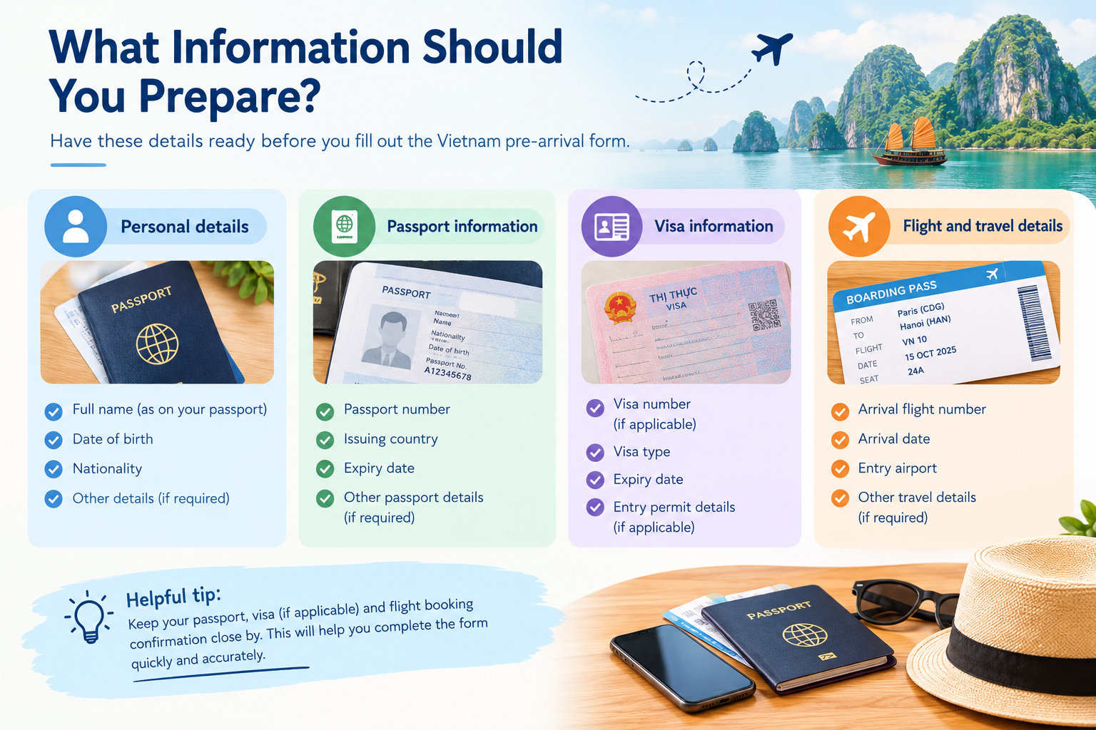 Documents required for Vietnam&rsquo;s pre-arrival form