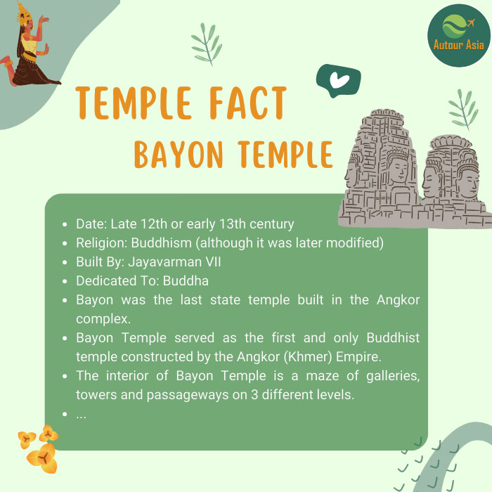 Temple fact about Bayon Temple