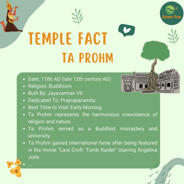 Temple fact about Ta Prohm
