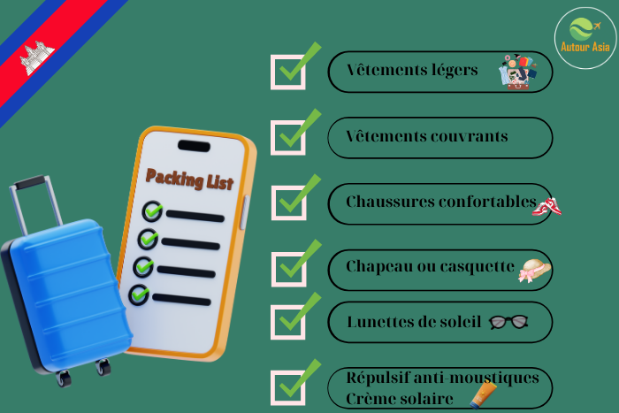 Cambodia packing list