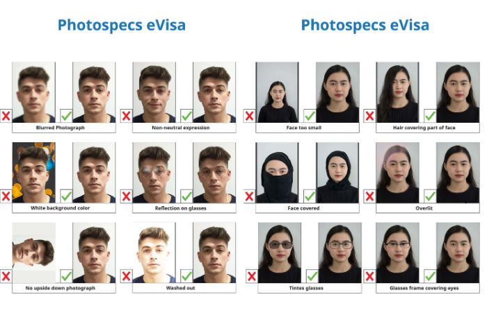 Requirements for a valid photo for the Laos e-Visa