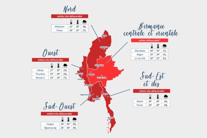 Weather map in July in Myanmar (Source:www.ou-et-quand.net)