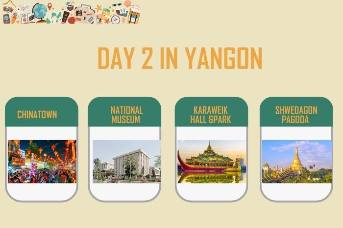 What to do in the 2nd in Yangon