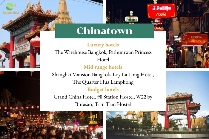 Chinatown Bangkok Area (Yaowarat)