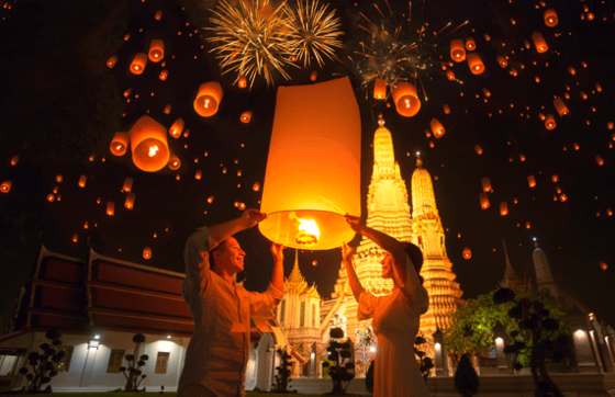Best Time And Best Season To Visit Bangkok: Weather In Bangkok,Thailand