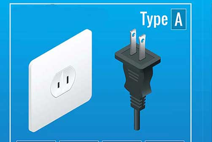 Type A, main type of electrical outlets in Thailand