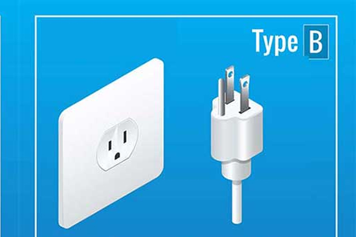 Type B, Thailand electrical outlet plug