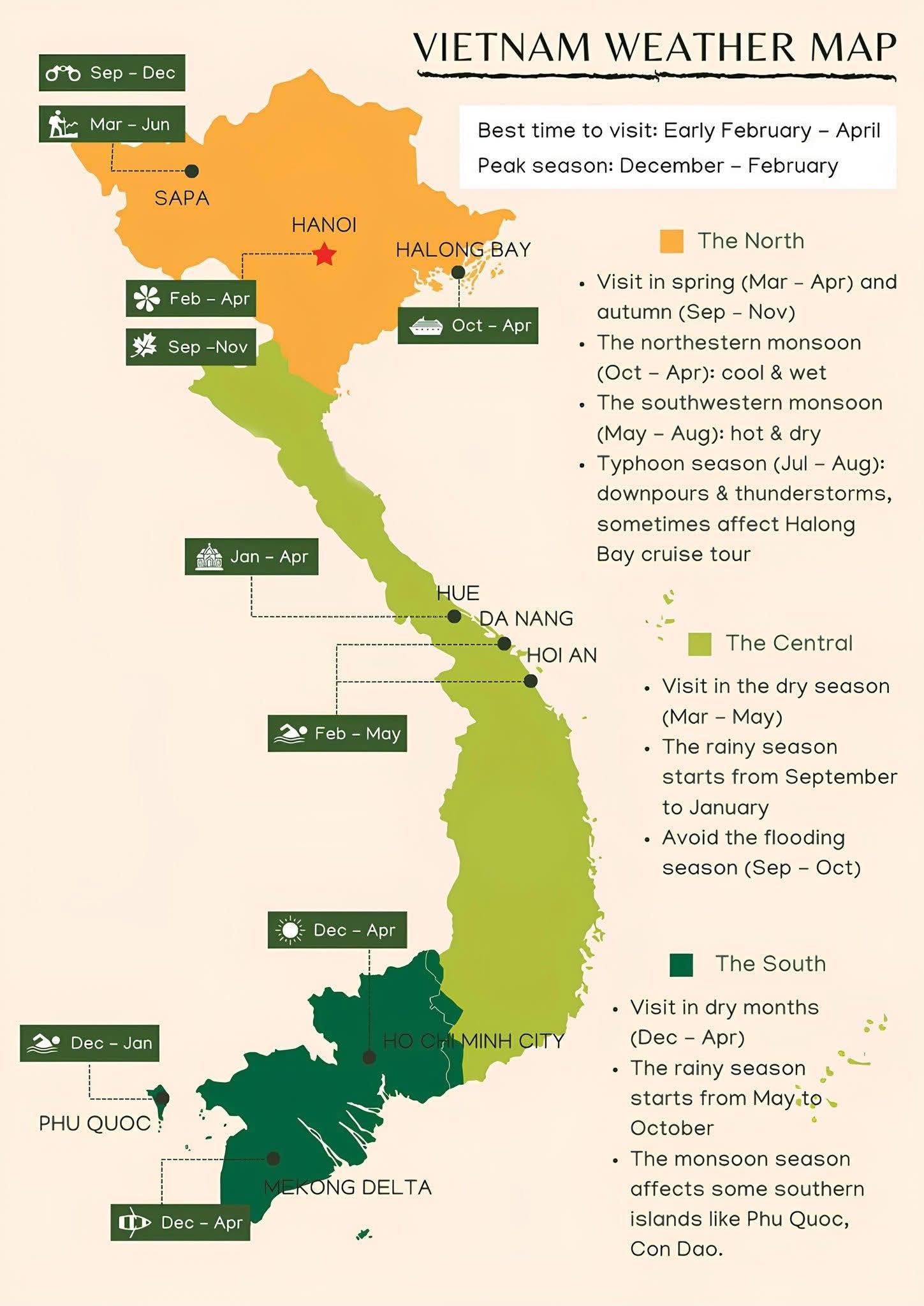 Vietnam weather map by month and regions