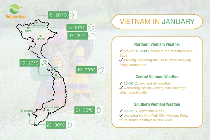 Is it worth going to Vietnam in January ?