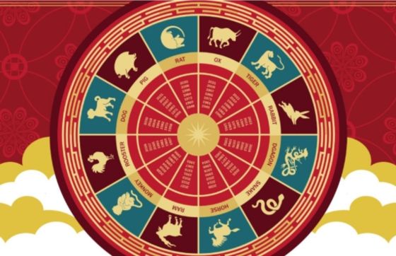 Explore Vietnamese Zodiac And Enjoy Vietnamese New Year Crossword Clue