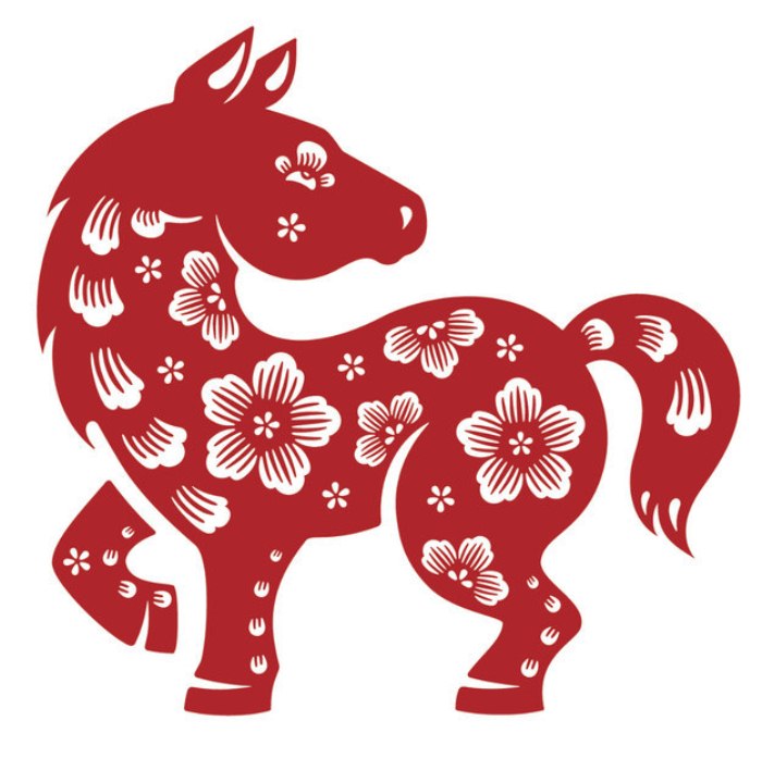 Vietnamese zodiac horse