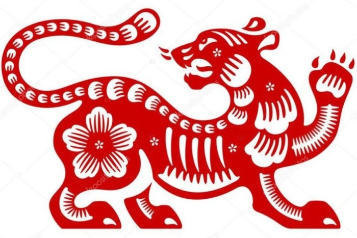 Vietnamese zodiac tiger