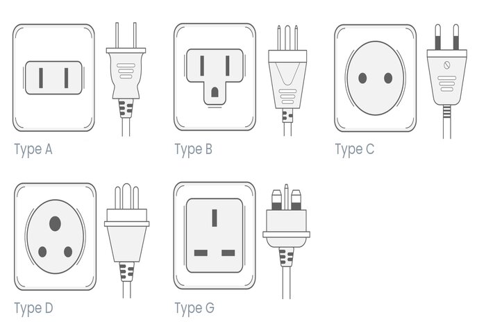 Main types of electrical outlets in Vietnam