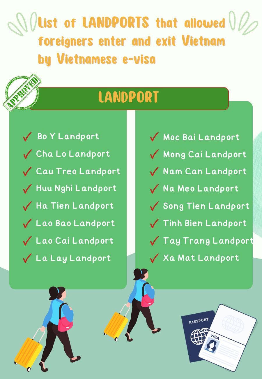 List of landports allow foreigners to enter and exit Vietnam with an e visa